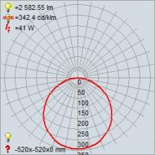 49962leddcs_cone.jpg